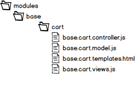 Cart Module