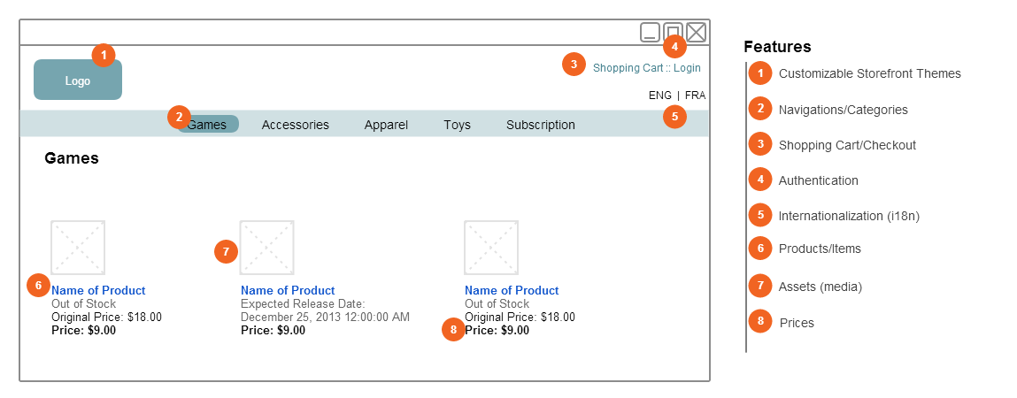 Feature Guide